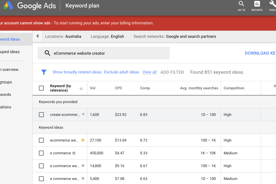 List pf keyword suggestion in google keyword planner