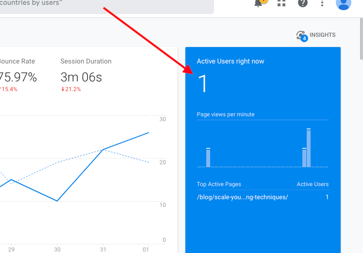 Active user report in google analytics