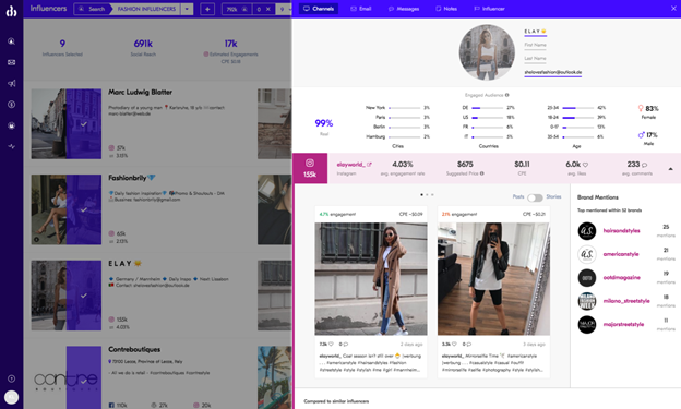 to find social influencers by topics: Influencer Marketing 