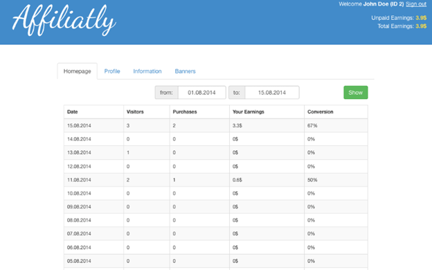 Affiliate marketing