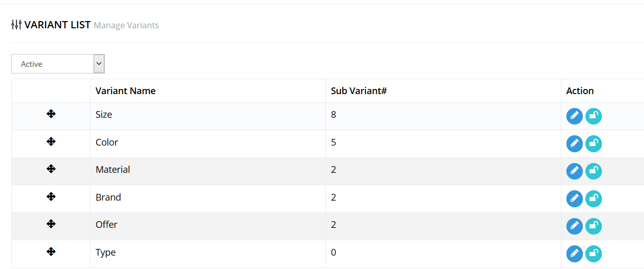 variant list